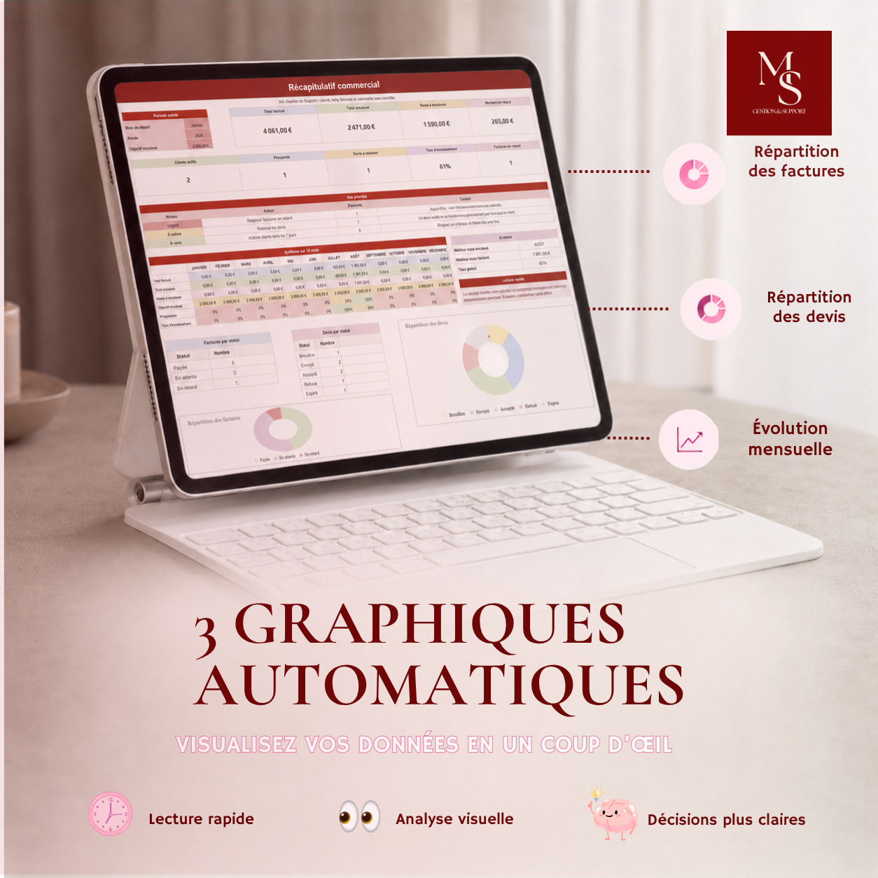 Tableau de suivi clients, devis, factures et relances - Google Sheets – Image 2
