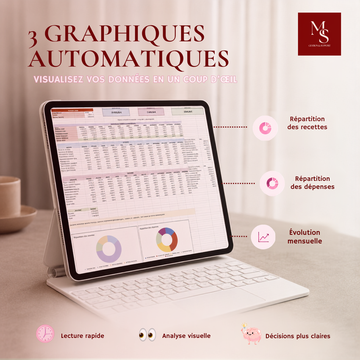 Tableau de suivi Recettes & Dépenses – Google Sheets – Image 2