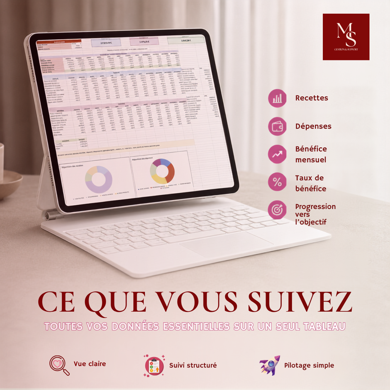 Tableau de suivi Recettes & Dépenses – Google Sheets – Image 3